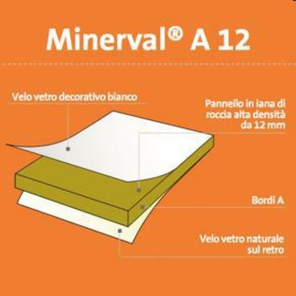 EUROCOUSTIC MINERVAL A 12 600x600x12 CLASSE A1 in lana di roccia