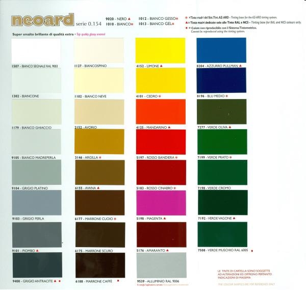 NEOARD TESTA DI MORO RAL 8017 LT. 0,750
