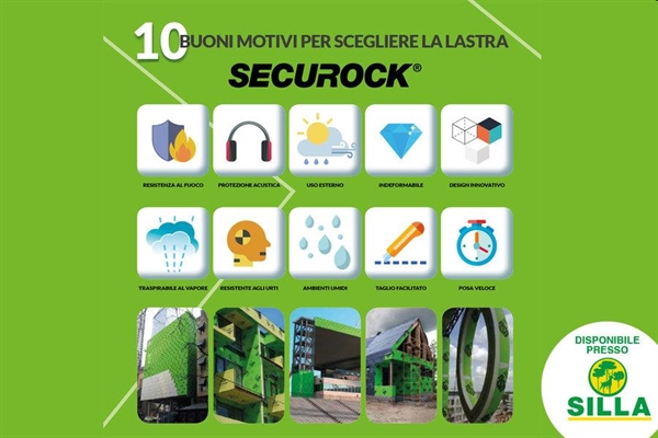 USG SECUROCK BD 13 1200 x 2200 Tipo GF H1 A1